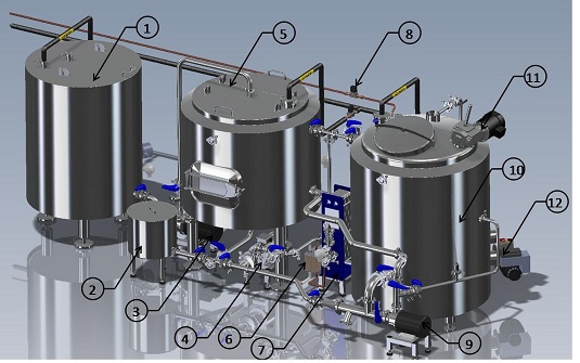 3bbl Craft Brewing System Overview