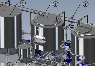 3bbl Craft Brewing System Overview